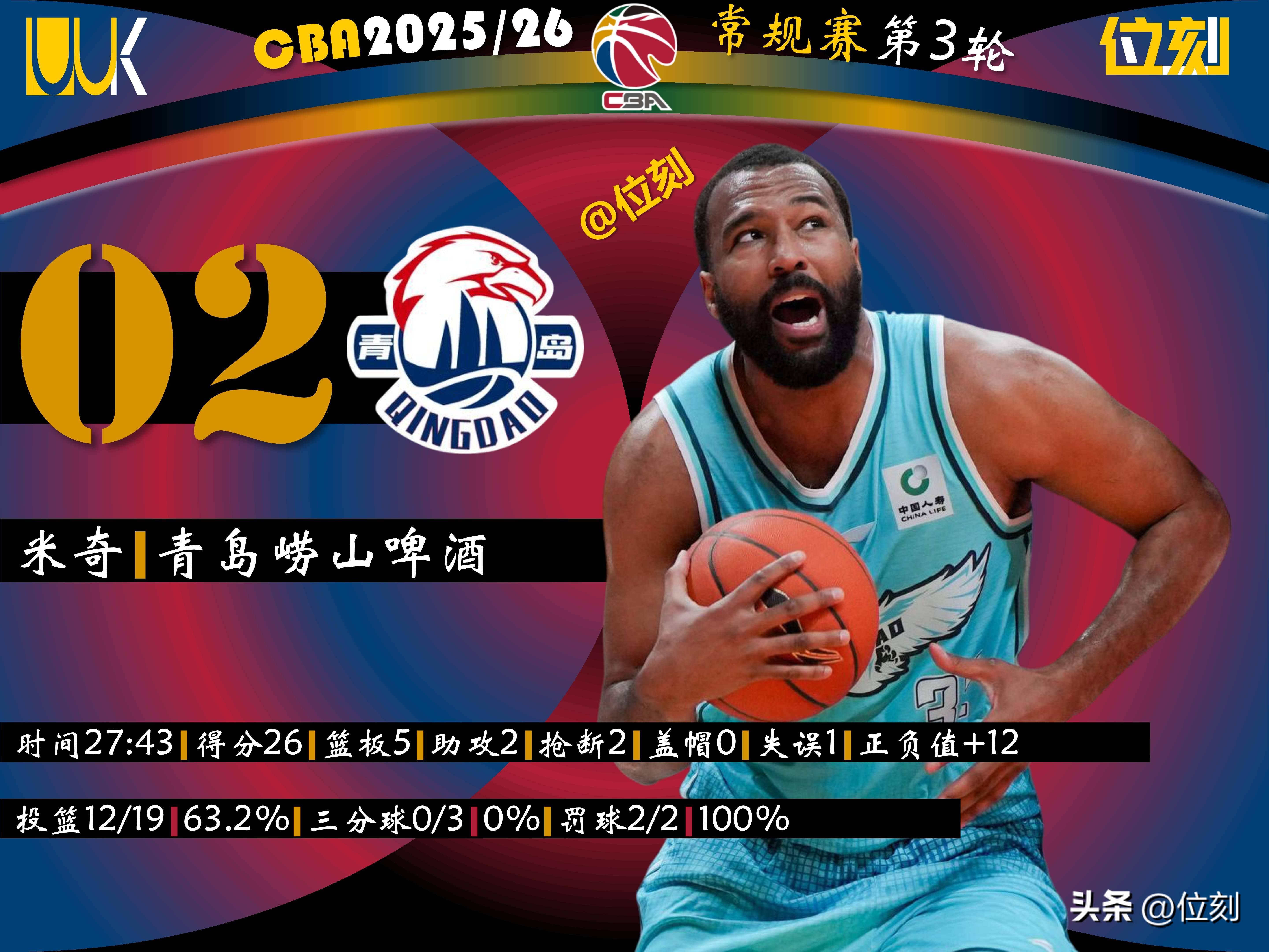 官方网站登录界面-国际比赛日新奥尔良鹈鹕备战CBA常规赛托特纳姆围绕NBA常规赛强势反弹，这一次真的明尼苏达森林狼关键时刻战术微调