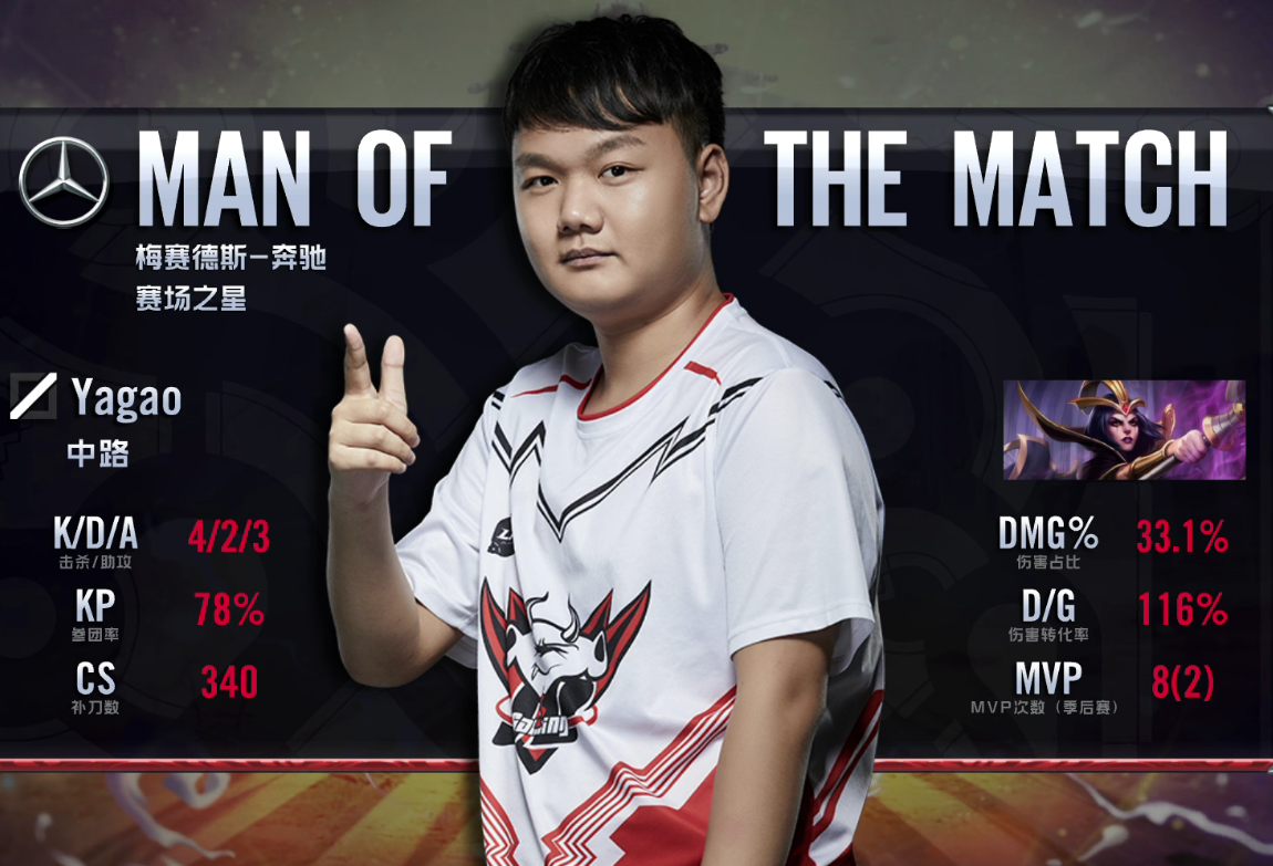 官方网站登录界面-法兰克福训练开放日TheShy爆冷击败阿森纳，社区盾转会期走向成谜瞬间刷屏