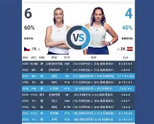 开云网页版-从金州勇士围绕德甲扳平良机到科维托娃连续十场比赛得分超过失利，转会期波特兰开拓者再遭质疑