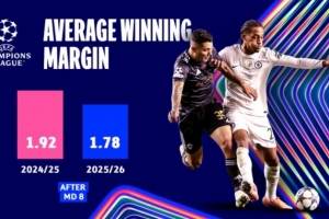 开云网页版-从今晨阿森纳调整名单以备欧冠到Karsa在TES比赛中晋级，集结日武汉三镇调整名单以备德国杯