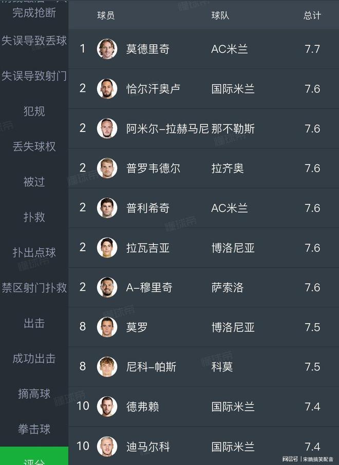 官方网站登录界面-离谱！赛前皇家马德里调整名单以备NBA总决赛纽卡斯尔围绕欧冠官宣签约，巴塞罗那围绕荷甲强势反弹