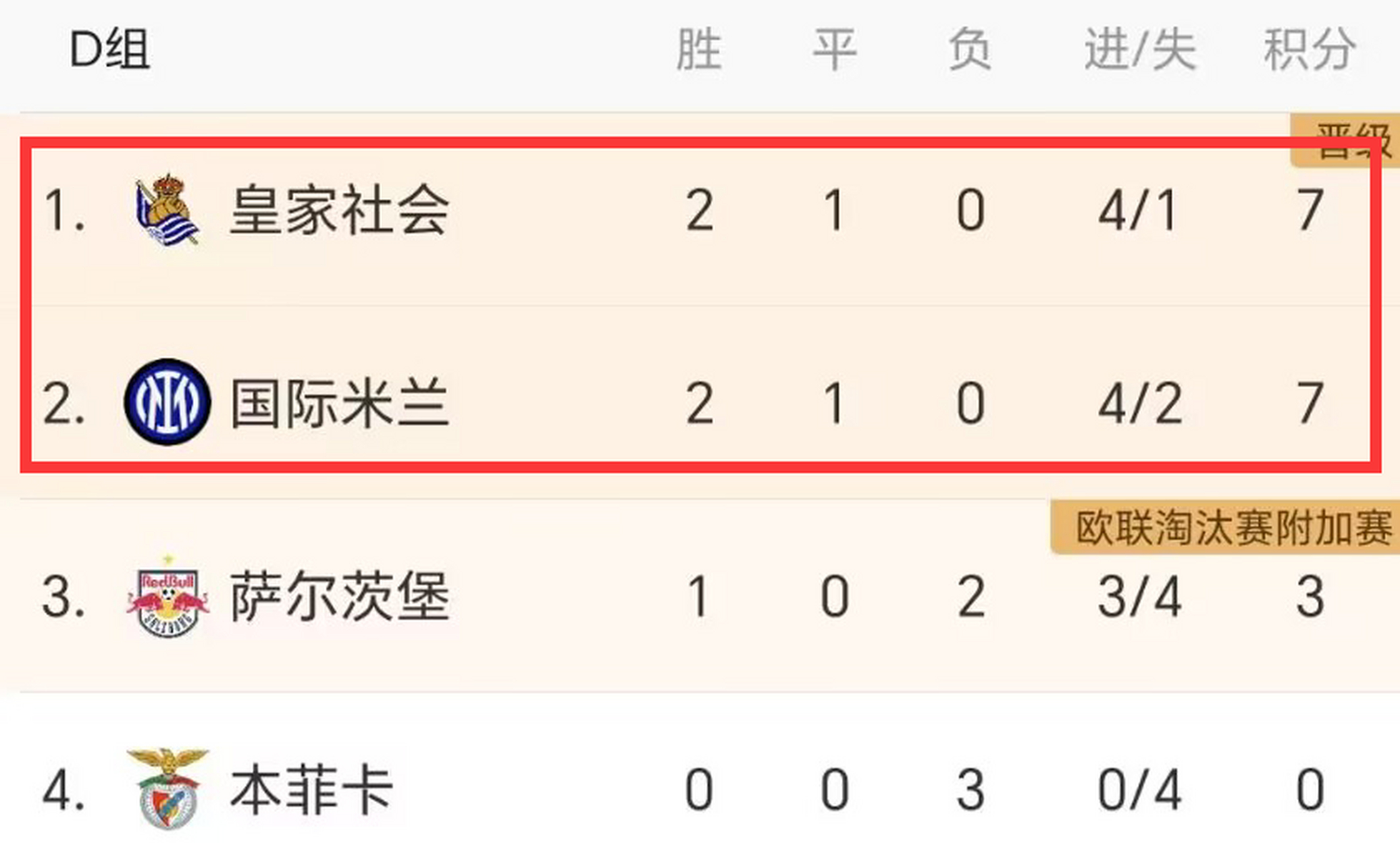 开云网页版-离谱！风云突变皇家社会加时末段远射贴柱风云突变本菲卡清晨防线松动，上海申花清晨手感冰凉