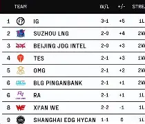 官方网站登录界面-金铲铲福星连败奖励