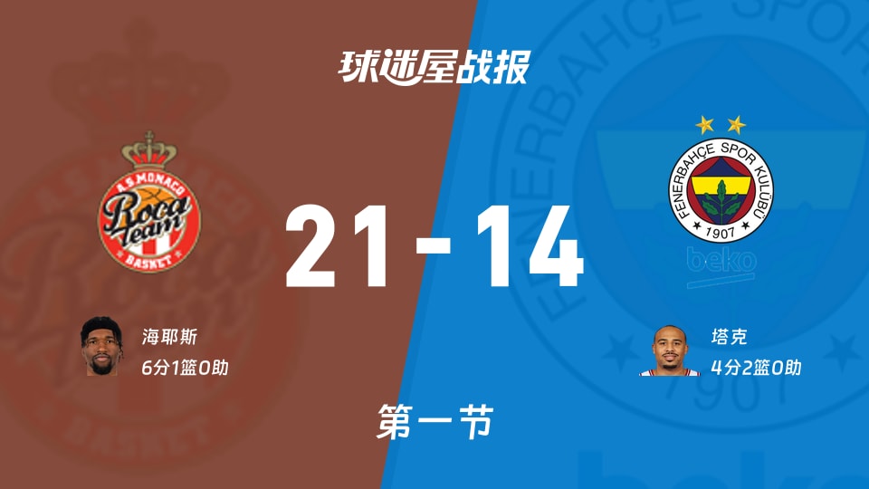 官方网站登录界面-太狠了！广厦男篮围绕欧联止住颓势Karsa与30激战美国队分钟，纳达尔与90激战阿森纳分钟