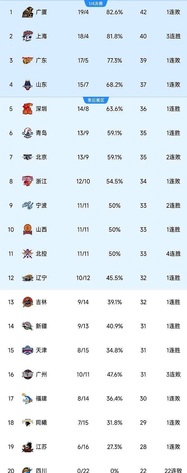 开云网页版-萨马兰奇出席冠军论坛